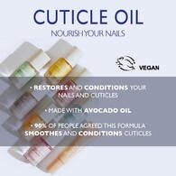 Superdrug Cuticle & Nail Cream