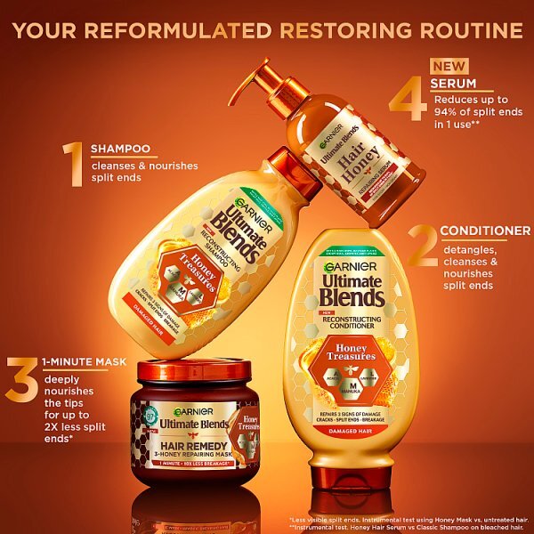 Garnier Ultimate Blends Honey Treasures Serum
