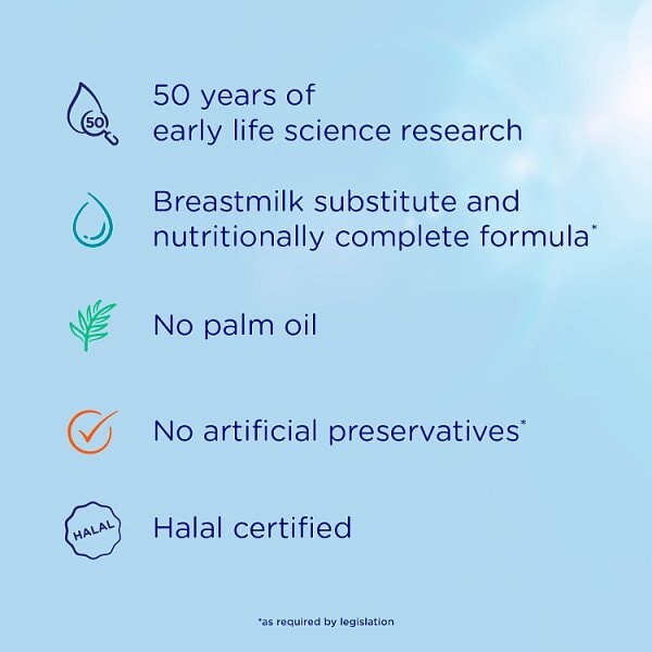 Aptamil 1 First Baby Milk Formula Powder from Birth 800g