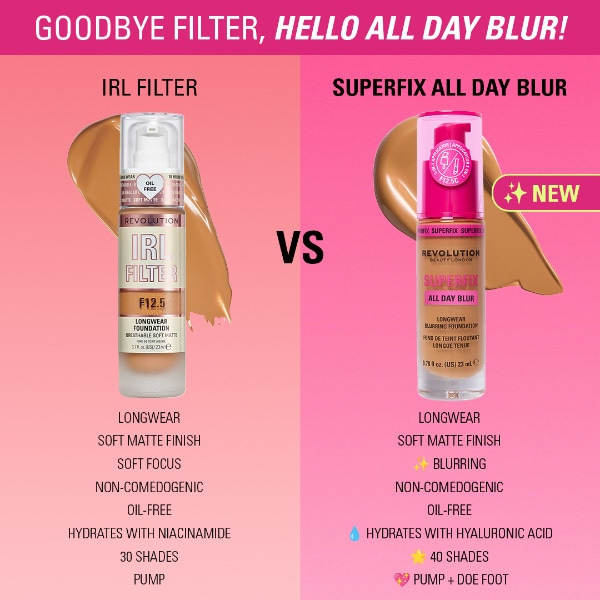 Revolution Superfix Blur Longwear Foundation F1N