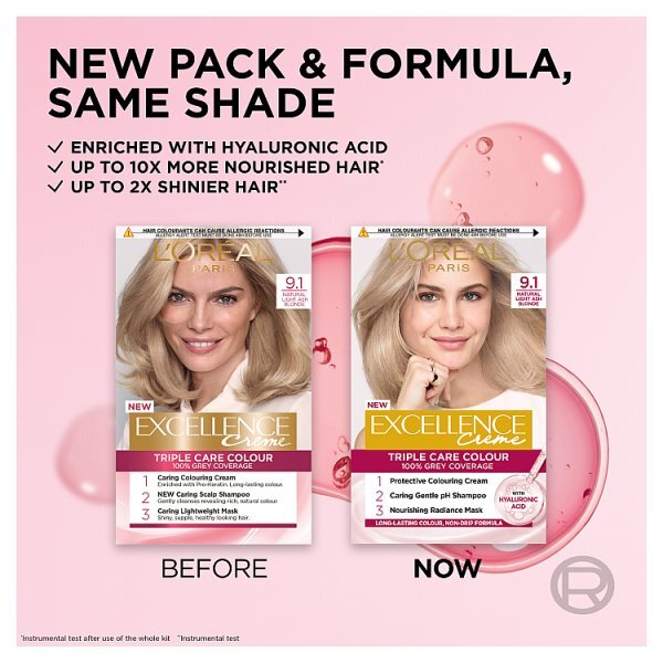Excellence Creme 9.1 Light Ash Blonde Hair Dye