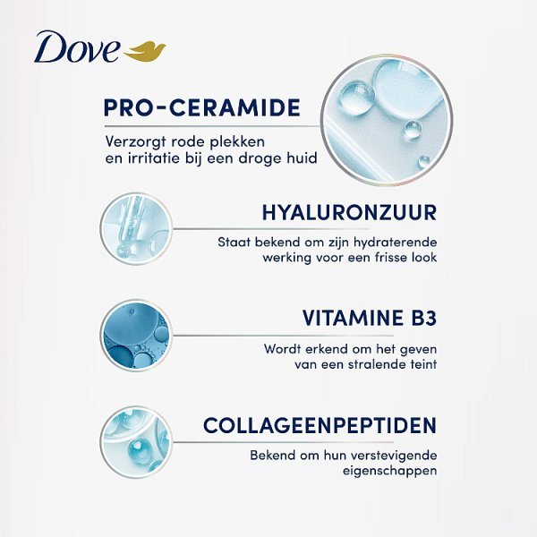 Dove Lotion Proceramide+ Hydration 200Ml