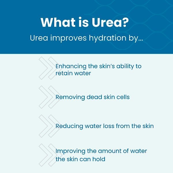 Flexitol Cracked Heel Balm 56G