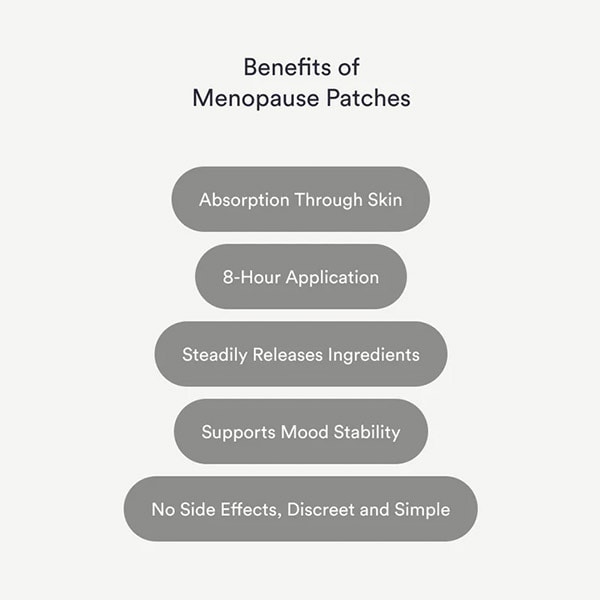 Kind Patches Menopause Patches