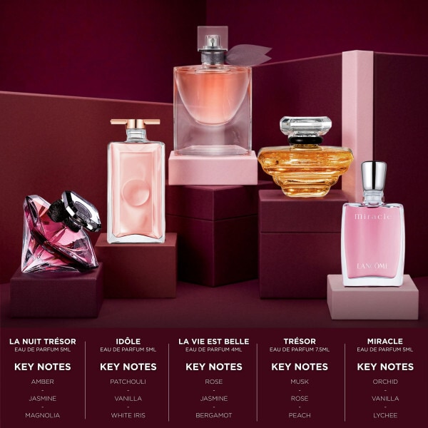 Lancôme Miniatures Fragrance Gift Set