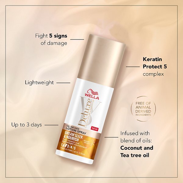 Wella Deluxe Oil Infused Lotion Spray 150ml