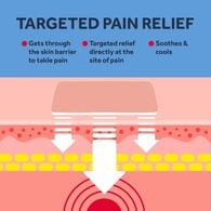 Nurofen Joint and Back Pain Relief Ibuprofen 10% Gel 40g