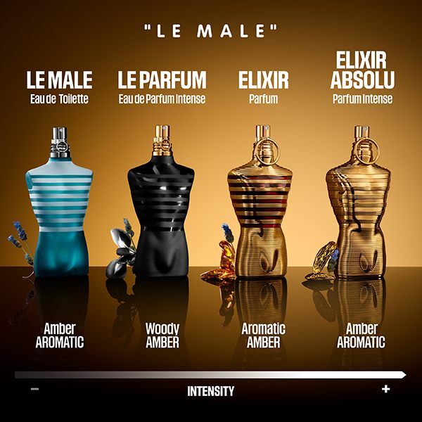 Le Male Elixir Absolu Parfum Intense 75 Ml
