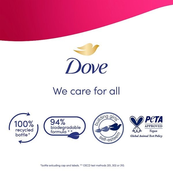 Dove Replenishing Advanced Body Care Body Wash 400ml