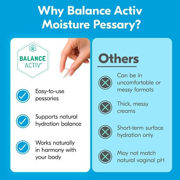 Balance Activ Menopause Moisture Pessaries Plus