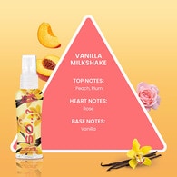 So...? Vanilla Milkshake 50Ml