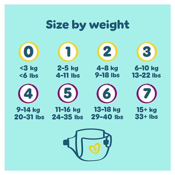 Pampers New Baby Size 1 Nappies Carry Pack x22