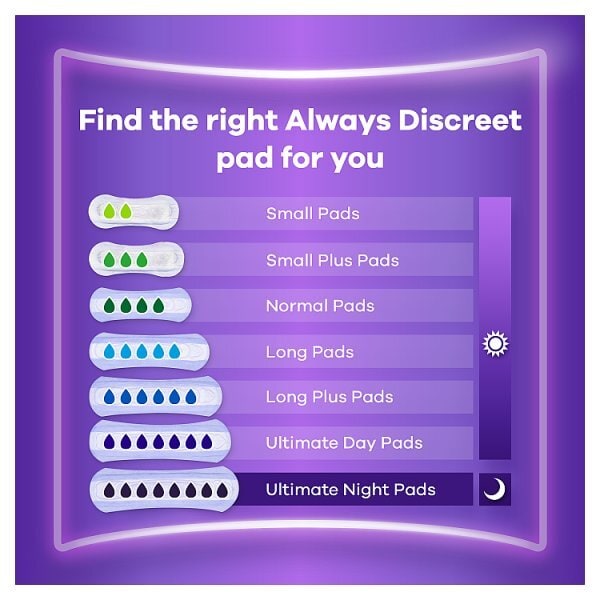 Always Discreet Incontinence Pads+ Long Plus 16