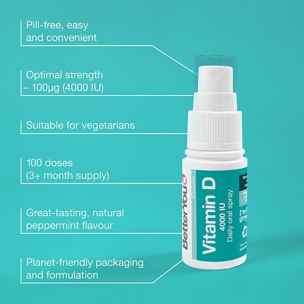 Betteryou D4000 Vitamin D Daily Oral Spray 15ml