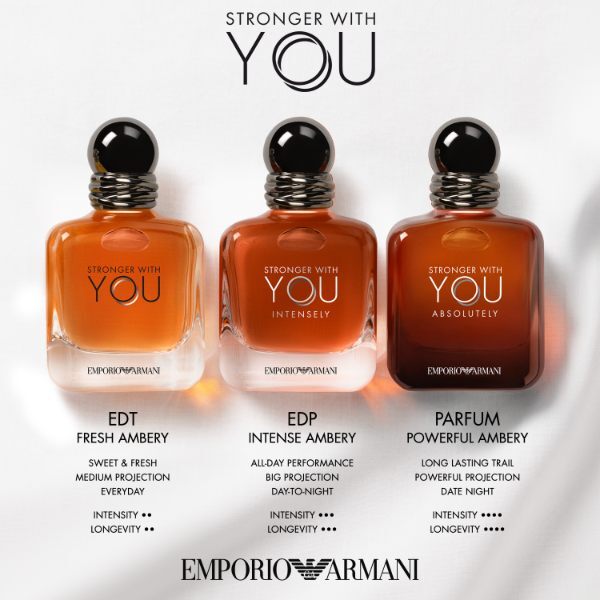 Emporio Armani Stronger with You Intensely EDP 100ml