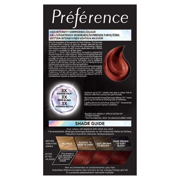 Preference Vivids (Colorista) Hair Dye Cherry Red 5.66