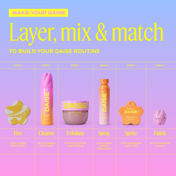 Daise Lip Balm Watermelon Crush 7 G