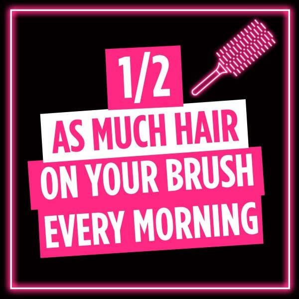 L'Oreal Paris Elvive Full Resist Mask 680ml