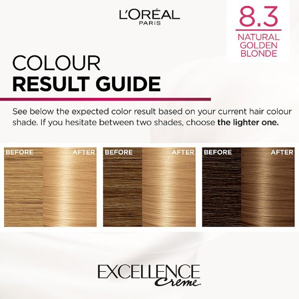 Excellence Creme 8.3 Natural Golden Blonde Hair Dye