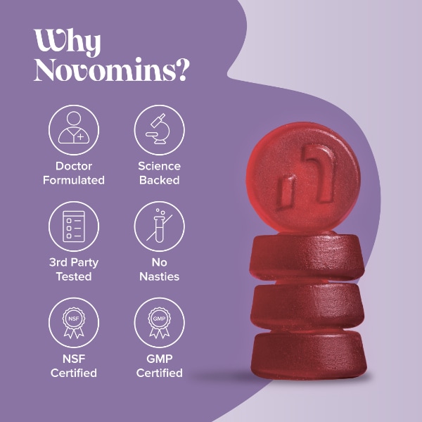 Novomins Magnesium Gummies 60 Gummies