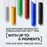 L'Oreal Paris True Match Liquid Foundation 5.5R Cool
