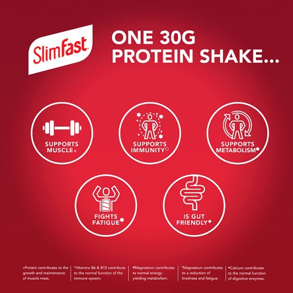 SlimFast 30g High Protein Strawberry 325ml
