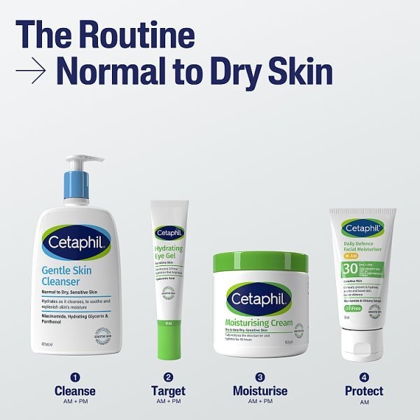 Cetaphil Gentle Skin Cleanser Face Wash & Body Wash 118ml