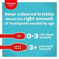 Colgate Kids Extra Soft Toothbrush for 0-3 Years