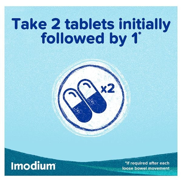 Imodium Original Diarrhoea Loperamide Tablets x6