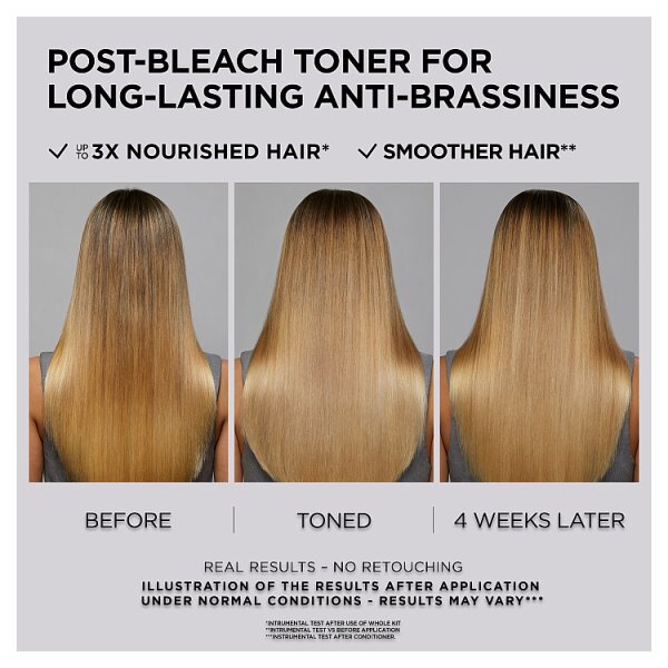 L'Oréal Paris Preference Le Blonding Acidic Toner Pearly Boost