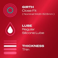 Durex Thin Feel Condoms Extra Silicone Lube Regular Fit 12s