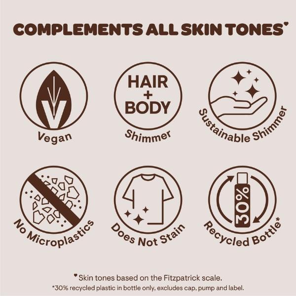 Playboy Sweet Kiss Shimmer Fragrance Mist 250Ml