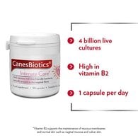 CanesBiotics Intimate Care 30 Capsules