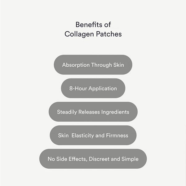 Kind Patches Collagen Patches