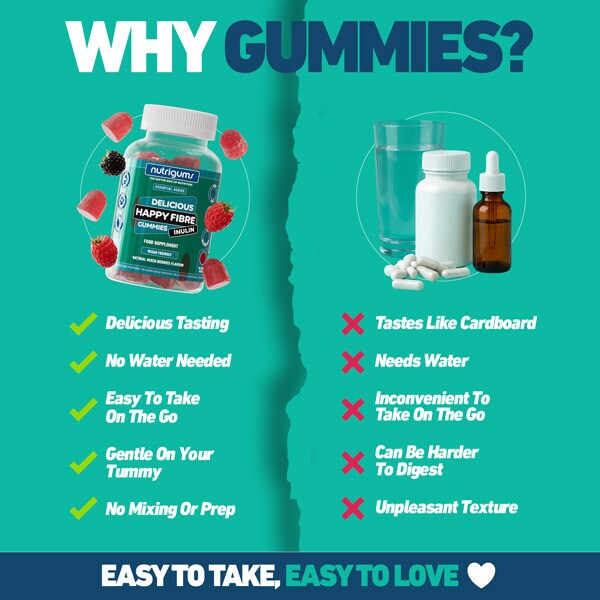 Nutrigums Happy Fibre Inulin Gummies 60S