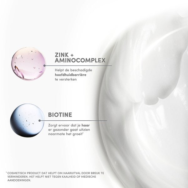 Dove Hair & Scalp Therapy Density And Growth Mask 270Ml