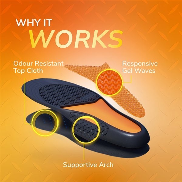 Scholl Gel Activ Insole Work & Boot Large