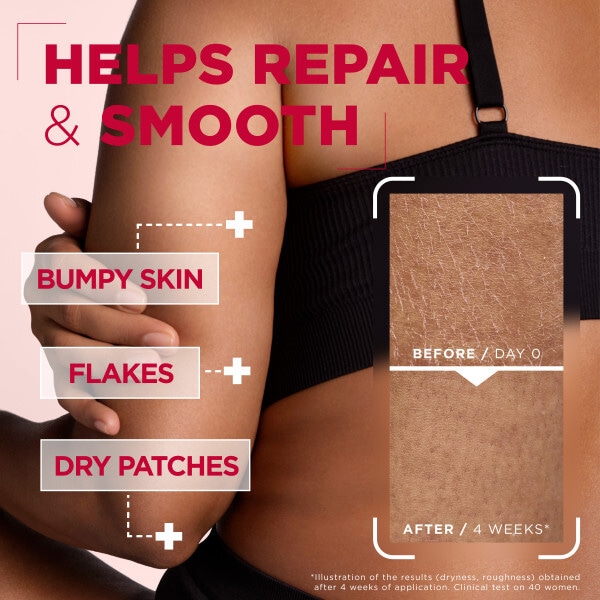 Mixa Urea Cica Repair Body Cream, 400ml