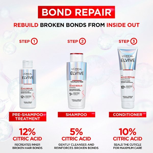 L'Oréal Paris Elvive Bond Repair Pre-Shampoo Treatment 200ml