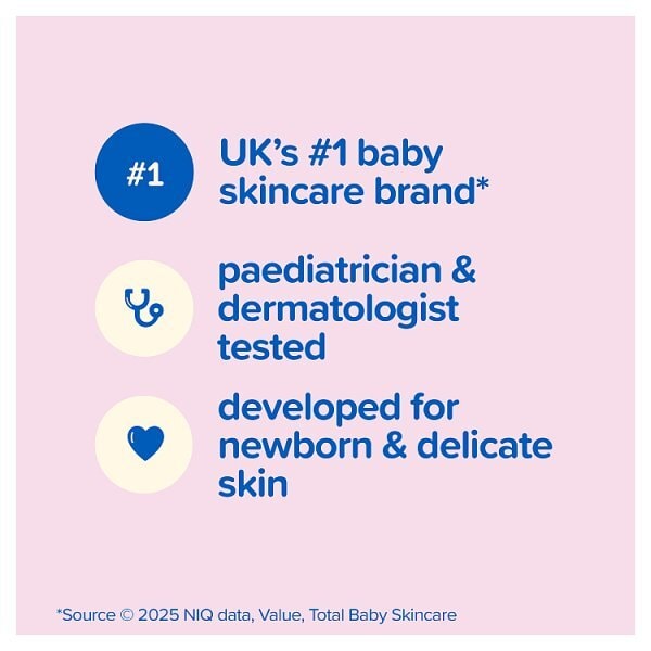Johnson's Baby Lotion with Coconut Oil 500ml