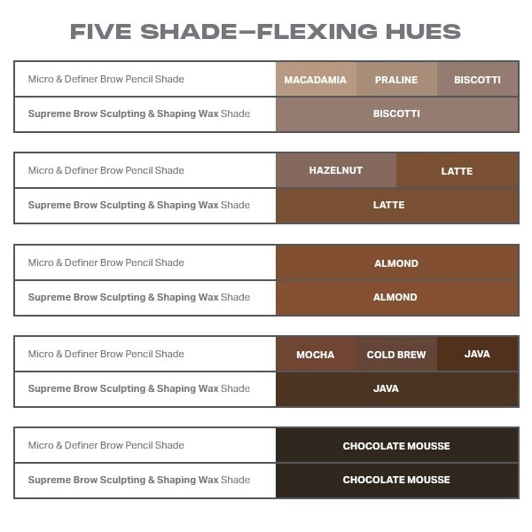 Morphe Micro Brow Pencil - Hazelnut