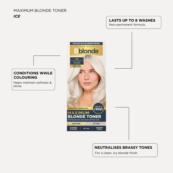 Jerome Russell Bblonde Toner 75ml Ice