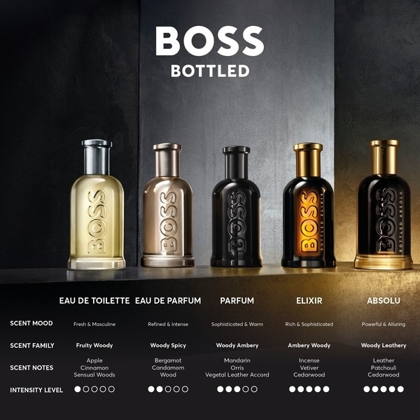 BOSS Bottled Absolu Parfum Intense for Men 50ml