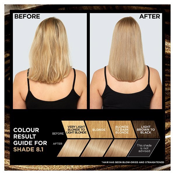 Preference Cool Blondes 8.1 Copenhagen Hair Dye