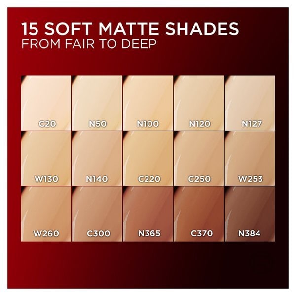 L'Oreal Paris Infallible Fresh Wear Cushion Foundation Shade C370