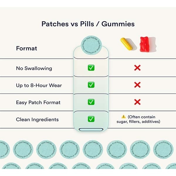 Kind patches Unpuff Patches