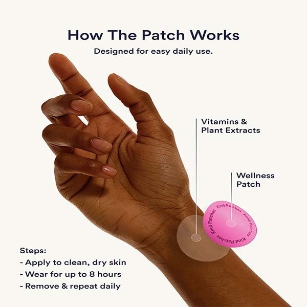 Kind Patches Menopause Patches