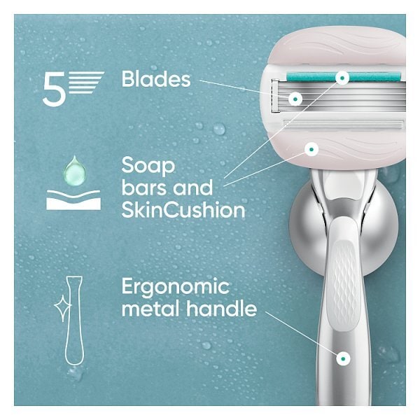 Venus ComfortGlide 5 Sensitive Razor