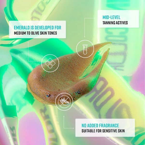 Technocolor 1 Hour Express Self Tanning Foam Emerald 200Ml