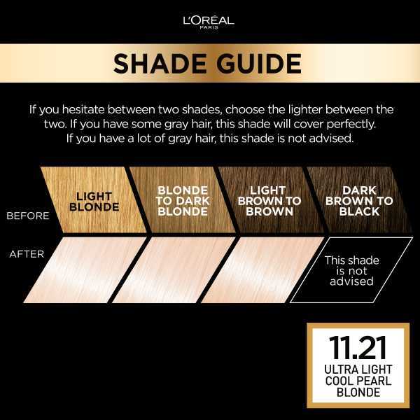 DNRAD Preference Infinia 11.21 Light Pearl Blonde Hair Dye